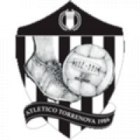 Atletico Torrenova 1986