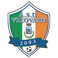 Vicovaro